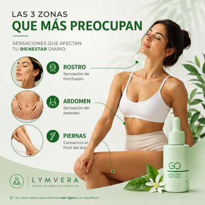 LYMVERA™ | Gotas de Drenaje Linfático