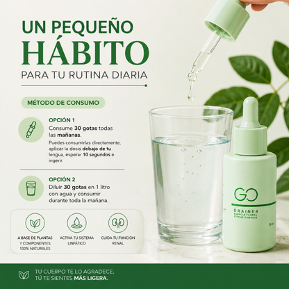 LYMVERA™ | Gotas de Drenaje Linfático